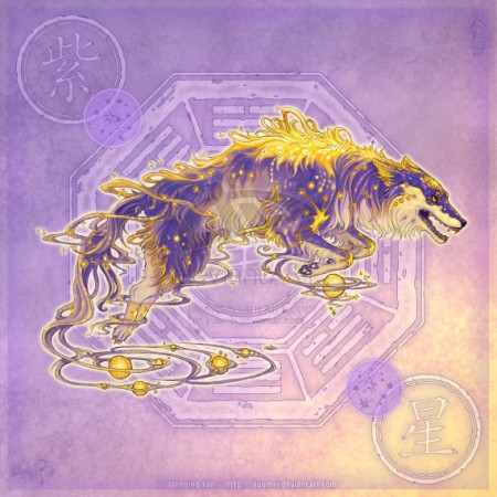 Le Loup de la Galaxie